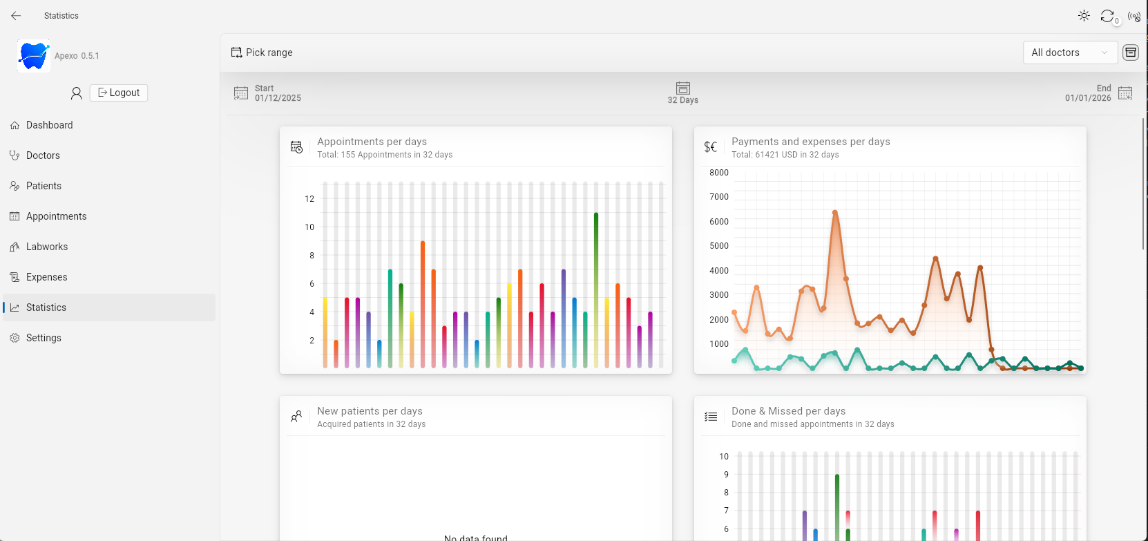 Apexo-Care Screenshot 6